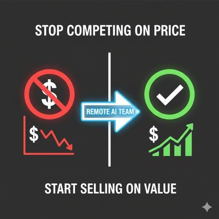 AI Agents for 24/7 AI Marketing, Ads, Google, FB, Email, and Voice (Los Angeles)s