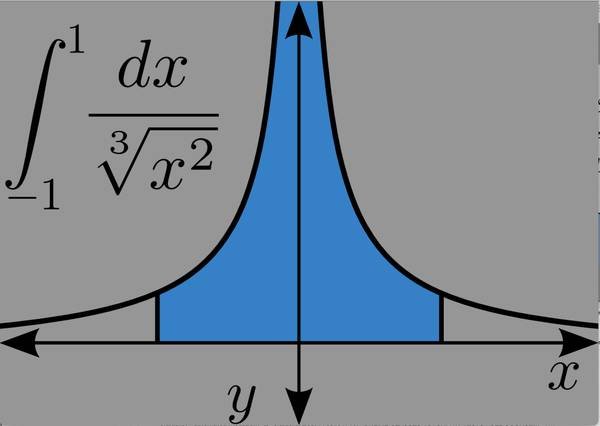 4088762276 College/AP Calculus Engineering Physics Statistics Tutor (Santa Monica, LA) 4088762276 College/AP Calculus Engineering Physics Statistics Tutor (Santa Monica, LA)