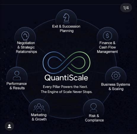Scale Your Service Business — Systems, Automation, Growth (LA) (Torrance) Scale Your Service Business — Systems, Automation, Growth (LA) (Torrance)