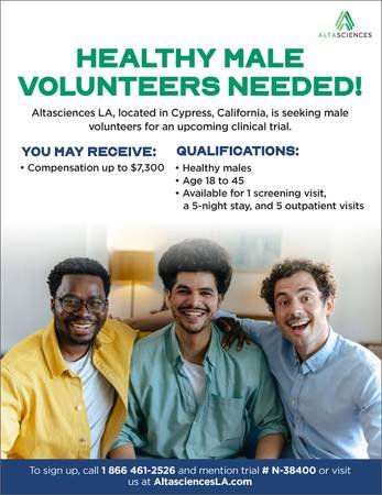 Healthy Male Volunteers Needed for Clinical Trial | Trial # N-38400 (Cypress)s