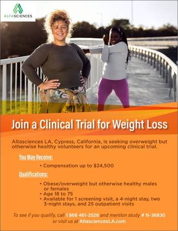 Obese but Otherwise Healthy Volunteer Needed for Study # N-36830 (Cypress, California)s